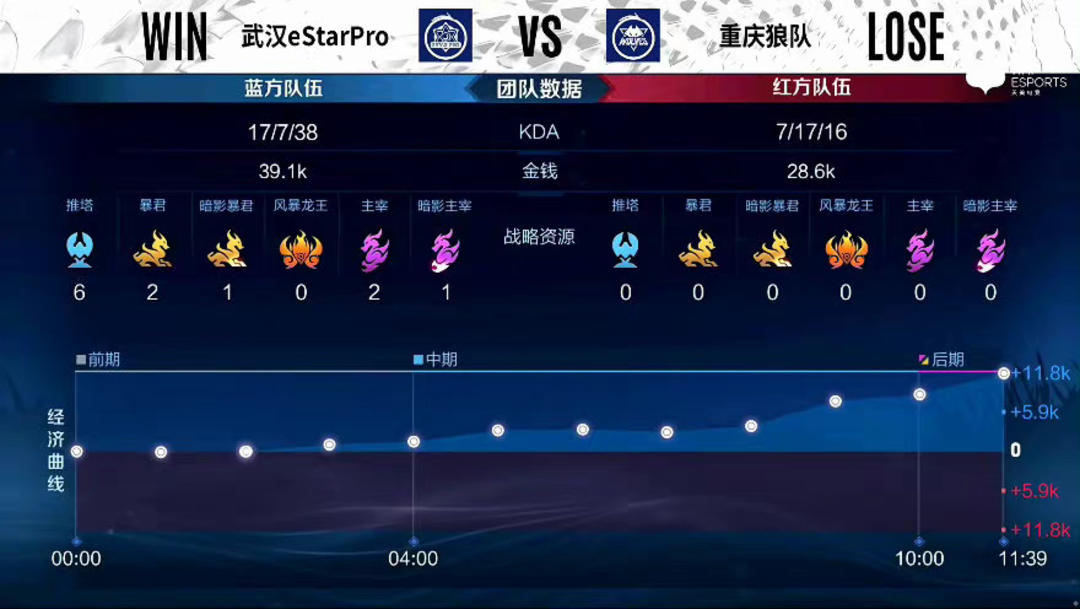 欧洲媒体
